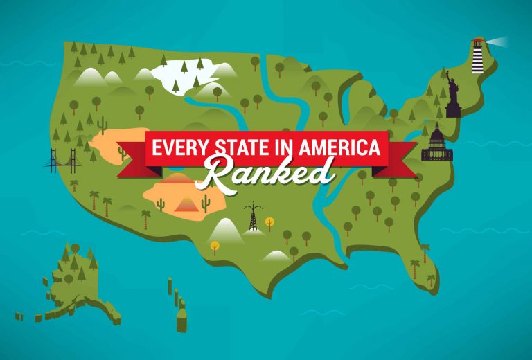 Michigan ranked No. 1 state by Thrillist! Buy Nearby MI